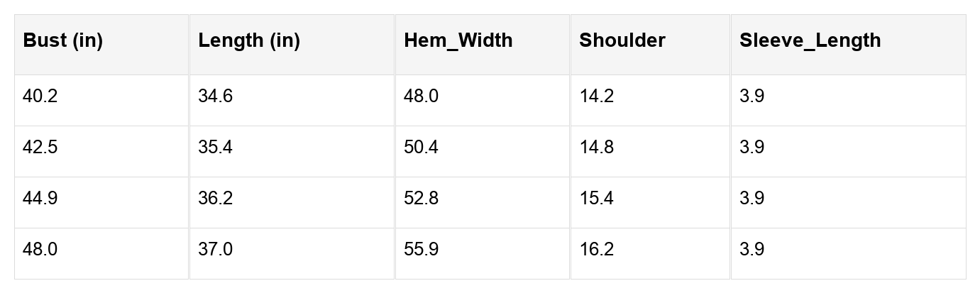 Sasha Short Sleeve Mini Dress